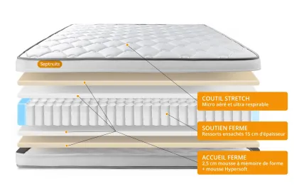 Ensemble Matelas Sommier 90x200 cm - Sommier Blanc (d&eacute;j&agrave; mont&eacute;) - Memo Spring