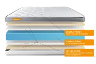 Ensemble Matelas Sommier 90x200 cm - Sommier Blanc (déjà monté) - Memo Zen Ensemble Matelas Sommier 90x200 cm - Sommier Blanc (déjà monté) - Memo Zen