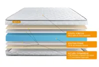 Ensemble Matelas Sommier 160x200 cm - 2 Sommiers Gris - Memo Ensemble Matelas Sommier 160x200 cm - 2 Sommiers Gris - Memo