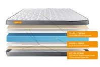 Ensemble Matelas Sommier 180x200 cm - 2 Sommiers Gris - Memo Plus Ensemble Matelas Sommier 180x200 cm - 2 Sommiers Gris - Memo Plus