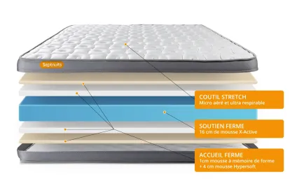 Ensemble Matelas Sommier 90x190 cm - Sommier Blanc (d&eacute;j&agrave; mont&eacute;) - Memo Plus